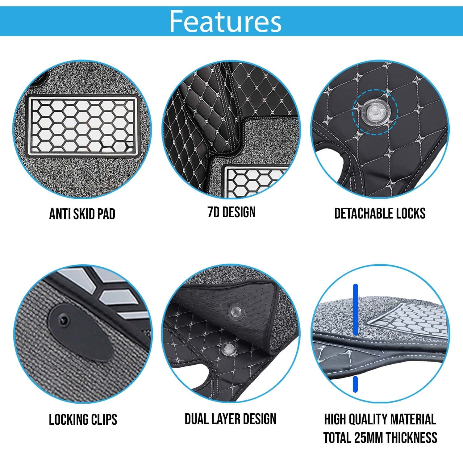 Car Mat Layers