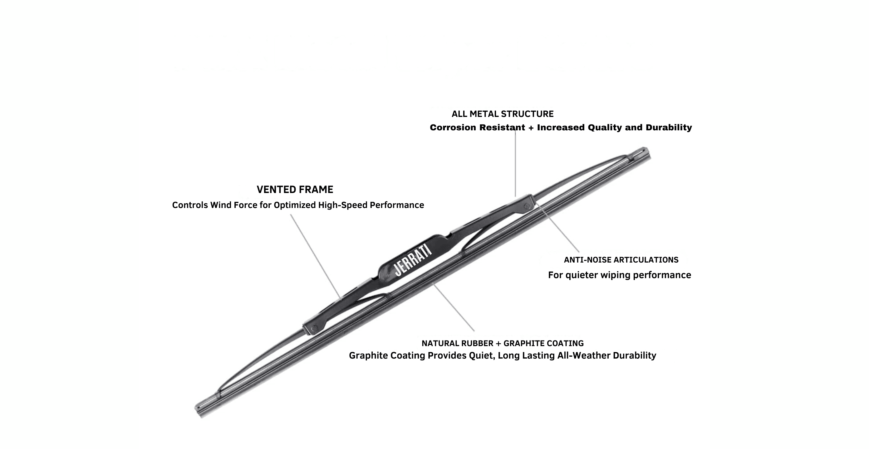 The Science of Silence: ProClear Wipers and the Quest for Quiet